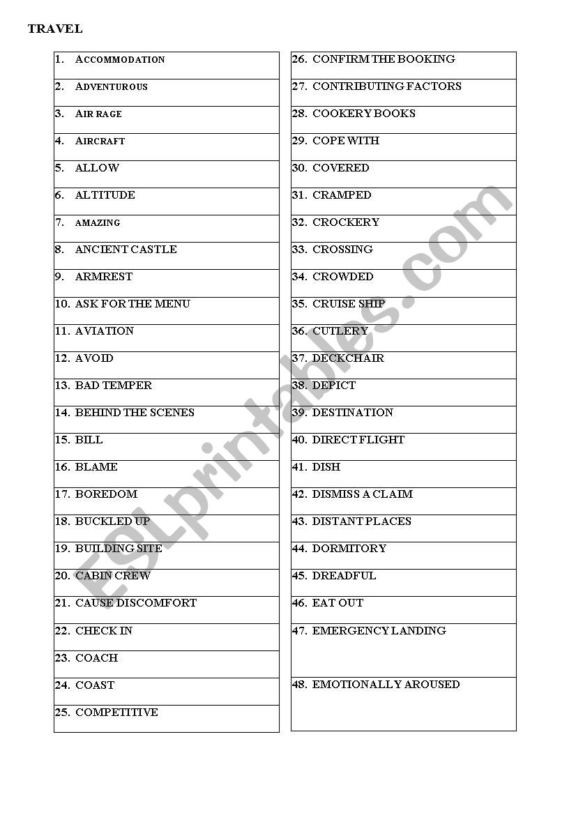 cae vocabulary list pdf